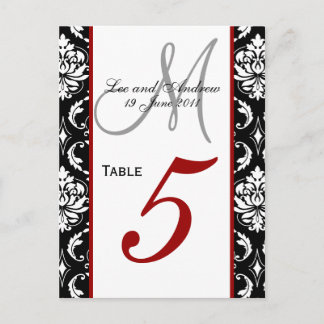 Numéro de tableau Cartes Damask rouge