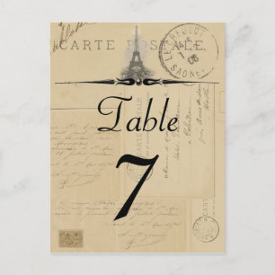 Numéro de tableau de la carte postale Paris