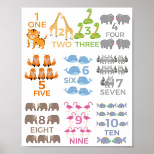Numéro Poster animal 1 - 10 Enfants Pépinière Appr