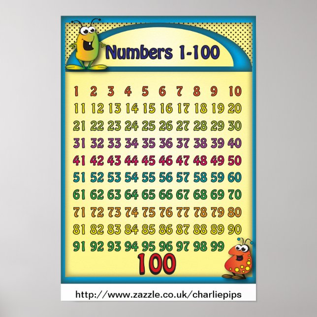 Numéros 1-100 Poster Alien (Devant)