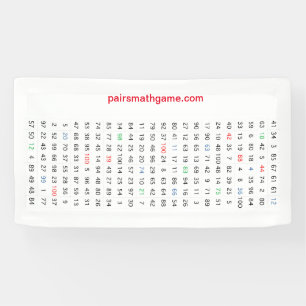 Numéros Bannière 1 mini