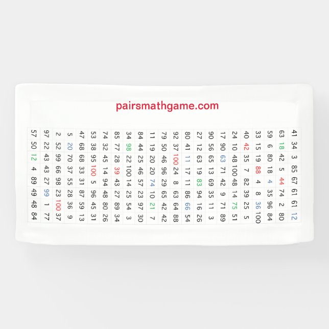 Numéros Bannière 1 mini (Horizontal)