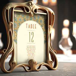 Numéros de table Art Nouveau vintage Mariage