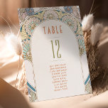 Numéros de table Art Nouveau vintage Mariage<br><div class="desc">Numéros de table de mariage vintage Art Nouveau par Alphonse Mucha dans un design floral, romantique et fantaisiste. Les fioritures victoriennes complètent les polices classiques art déco. Veuillez entrer vos informations personnalisées, et vous avez terminé. Si vous souhaitez modifier davantage le design, cliquez sur le bouton bleu "Personnaliser". Merci beaucoup...</div>