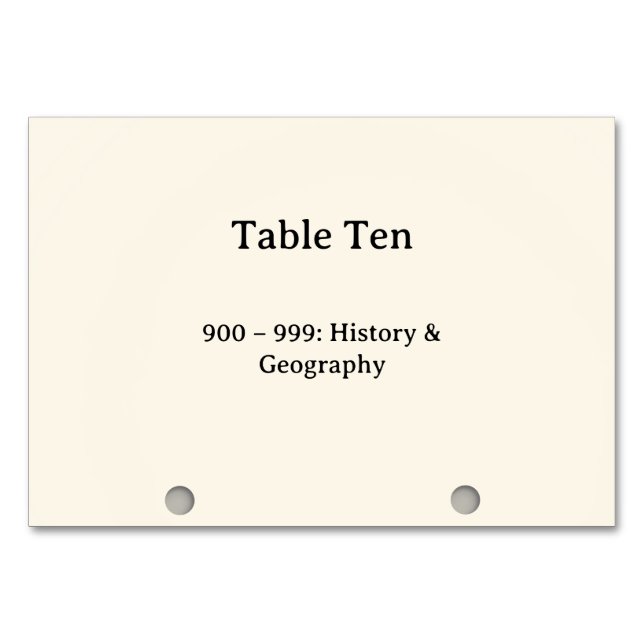 Numéros de table du catalogue de cartes du système (Devant)