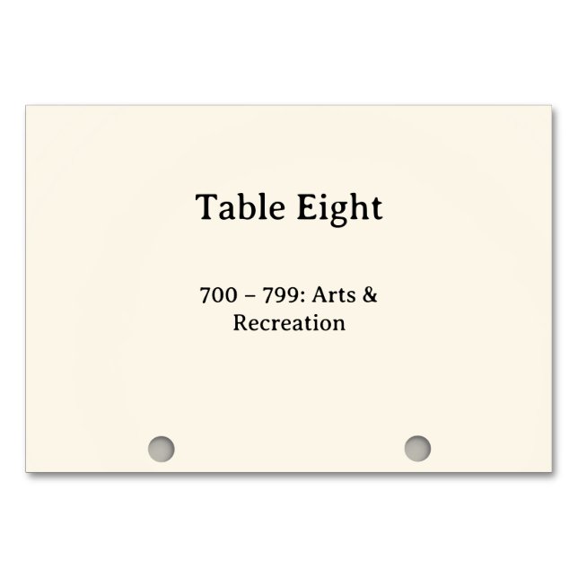 Numéros de table du catalogue de cartes du système (Devant)