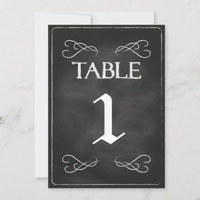 Numéros de table sur tableau noir (Devant)