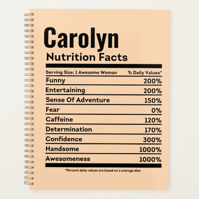 Nutrition Facts Drôle Nom personnalisé (Devant)
