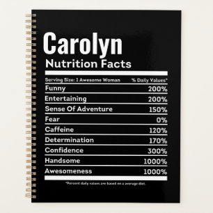 Nutrition Facts Drôle Nom personnalisé