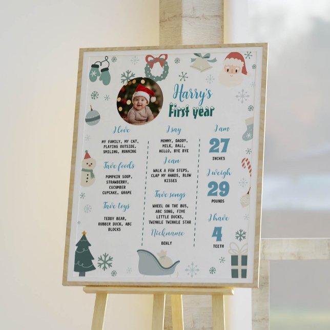 Oh What Fun First Birday Milestone Poster (Créateur téléchargé)