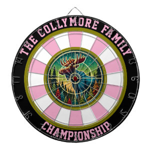 Oie circulaire avec superposition cible