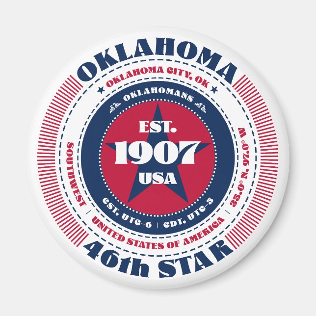 Oklahoma Circle Typographie Souvenir Magnet (Devant)