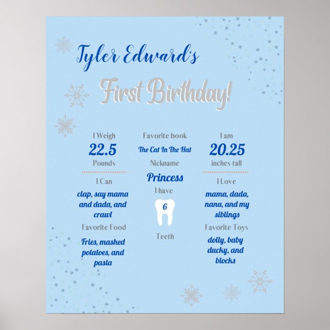 Onederland Boys 1st Birthday Milestone Poster (Devant)