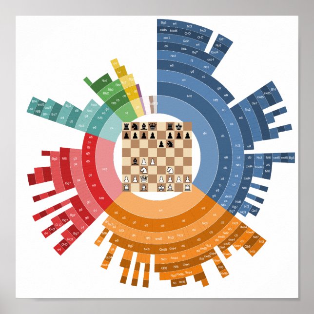 Openings Poster (Devant)