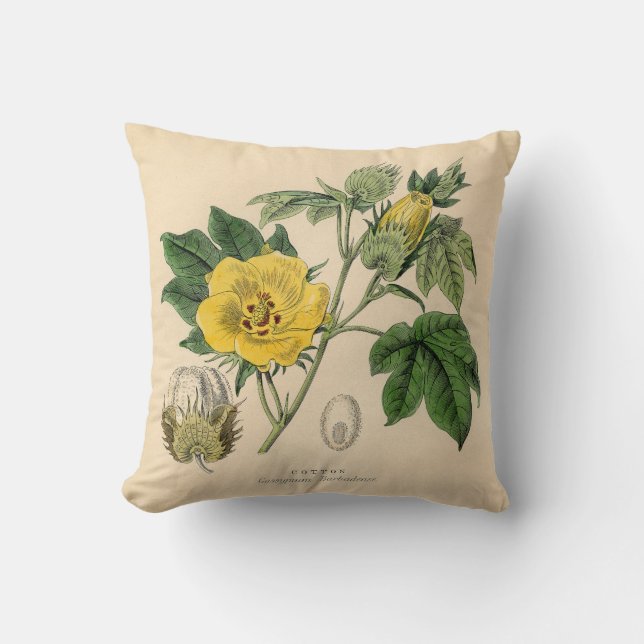 Oreiller jeté en coton à fleurs jaunes d'impressio (Recto)