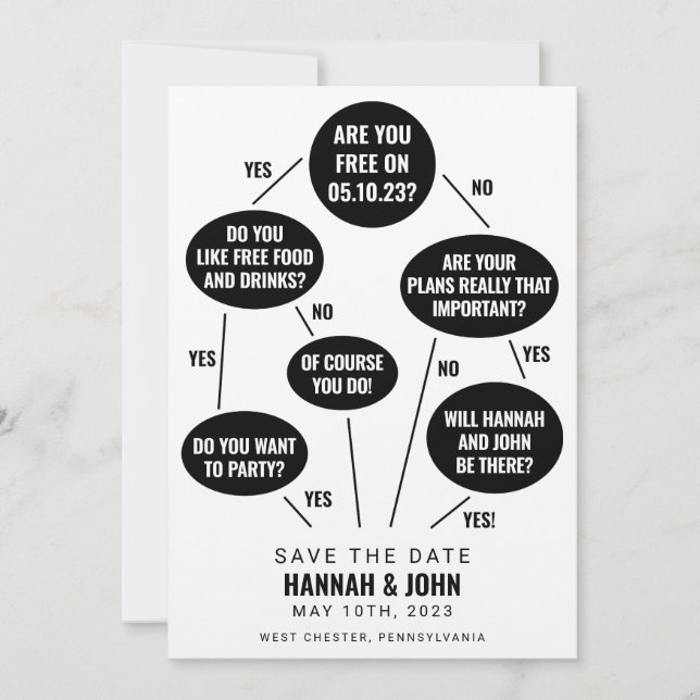 Organigramme Drôle de Mariage Carte "Save the Date (Devant)