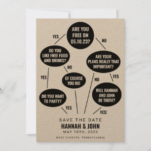 Organigramme Drôle de Mariage Carte "Save the Date