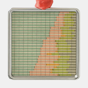 Ornement Carré Argenté 93 proportions dans les professions 1890