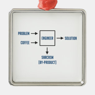 Ornement Carré Argenté Sous-produit de sarcasme d'ingénierie