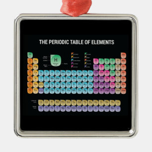 Ornement Carré Argenté Tableau périodique des éléments lancer l'oreiller