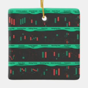 Ornement En Céramique Day trader stock market investor chart candlestick