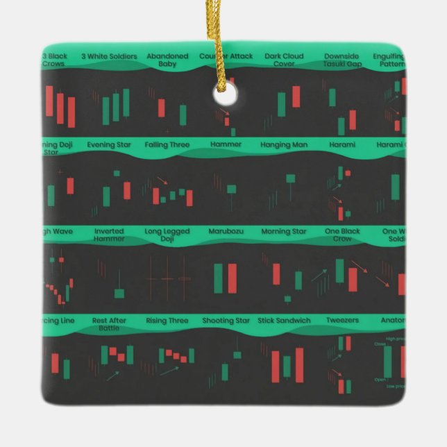 Ornement En Céramique Day trader stock market investor chart candlestick (Devant)
