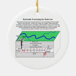 Ornement En Céramique Diagramme de Hydrofracturing Fracking Fraccing