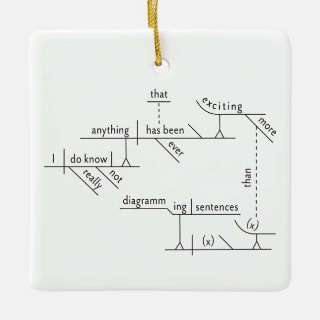 Ornement En Céramique DIAGRAMME DE SENTENCE ORNAMENT Gertrude Stein Cita (Devant)