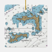 Graphique BVI de Norman Island