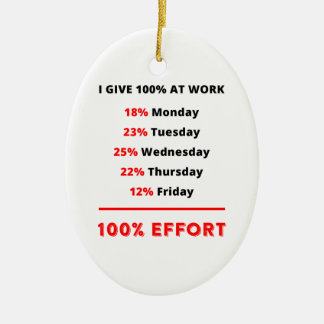 ORNEMENT EN CÉRAMIQUE JE DONNE 100% AU TRAVAIL