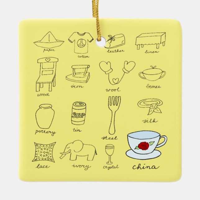 Ornement En Céramique Joyeux 20e anniversaire de Mariage Nom personnalis (Devant)