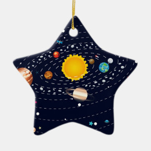 Ornement En Céramique Planètes du système solaire 2