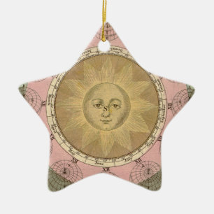 Ornement En Céramique Soleil et saisons Détail de la carte antique vers