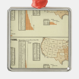 Ornement En Métal Chevaux, mules, ânes, moutons
