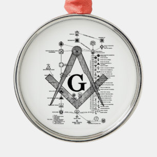 Ornement En Métal Diagramme des degrés maçonniques