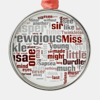 Ornement En Métal Le mystère d'Edwin Drood