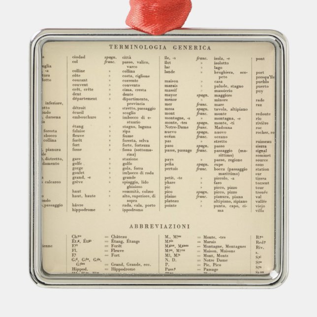 Ornement En Métal Légende Sud de la France 3536 (Devant)