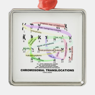Ornement En Métal Translocations chromosomiques (Karyogram)