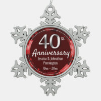 Joyeux 40e anniversaire de Mariage
