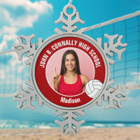 Photo de joueuse de volley-ball rouge au lycée