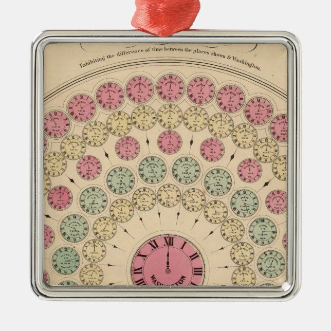 Ornement Métallique Diagramme montrant la différence de temps (Devant)