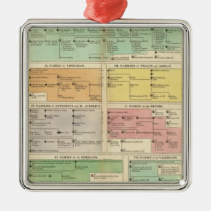 Ornement Métallique Événements de l'Empire romain de Timeline