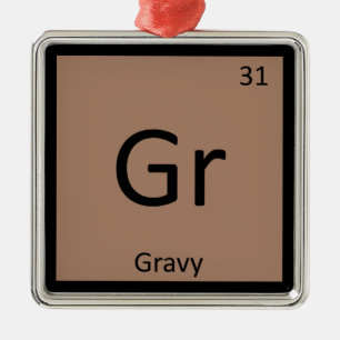 Ornement Métallique Gr - Chimie des Condiments de Sauce Périodique