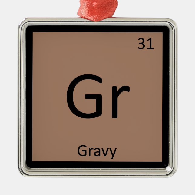 Ornement Métallique Gr - Chimie des sédiments gravides Tableau périodi (Devant)