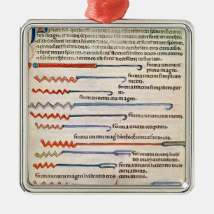 Ornement Métallique Instruments chirurgicaux d'un traité