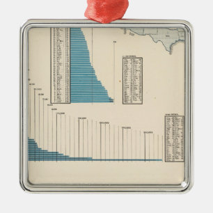 Ornement Métallique Le commerce, transport