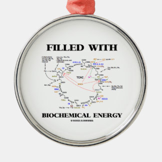 Ornement Métallique Rempli de l'énergie biochimique (cycle de Krebs)