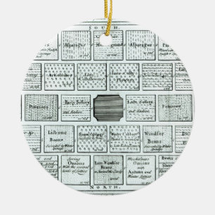 Ornement Rond En Céramique Conception pour un potager réalisé, de 'nouveau P