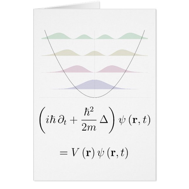Oscillateur harmonique (Devant)