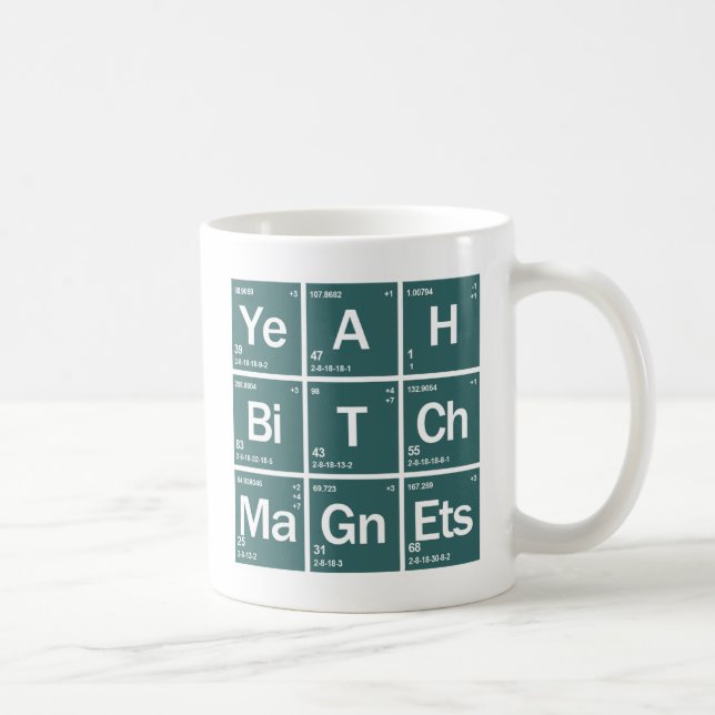Ouais ! Magnet ! Tasse ! (Droite)